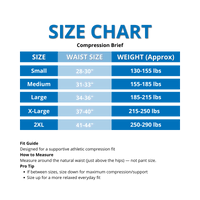 Compression Brief
