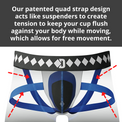 Diamond MMA Quad Strap System